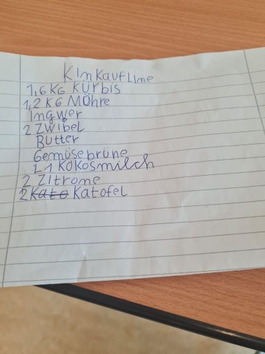 Liste mit Namen und Begriffen, handschriftlich auf einem Notizblatt verfasst.