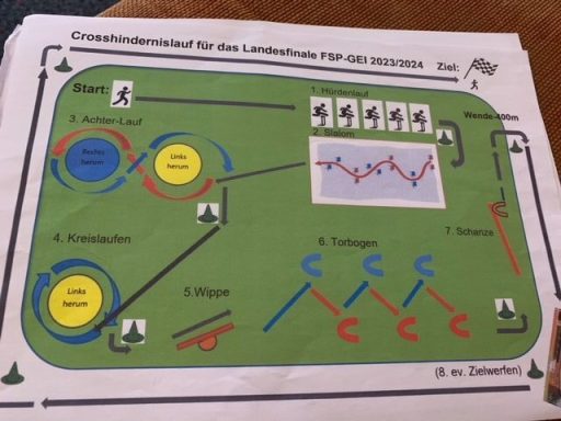 Plan für ein Sportfeld mit verschiedenen Bereichen und Spielfeldmarkierungen.